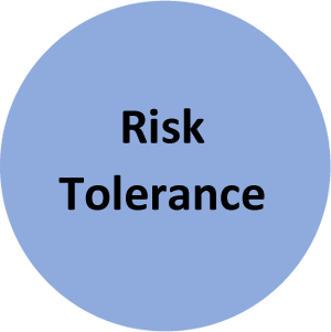 Risk Tolerance